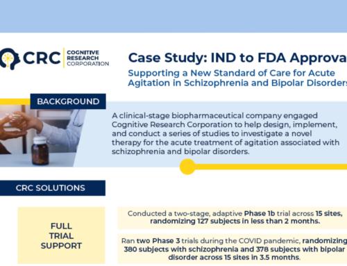 IND to FDA Approval: Acute Agitation in Schizophrenia and Bipolar Disorders